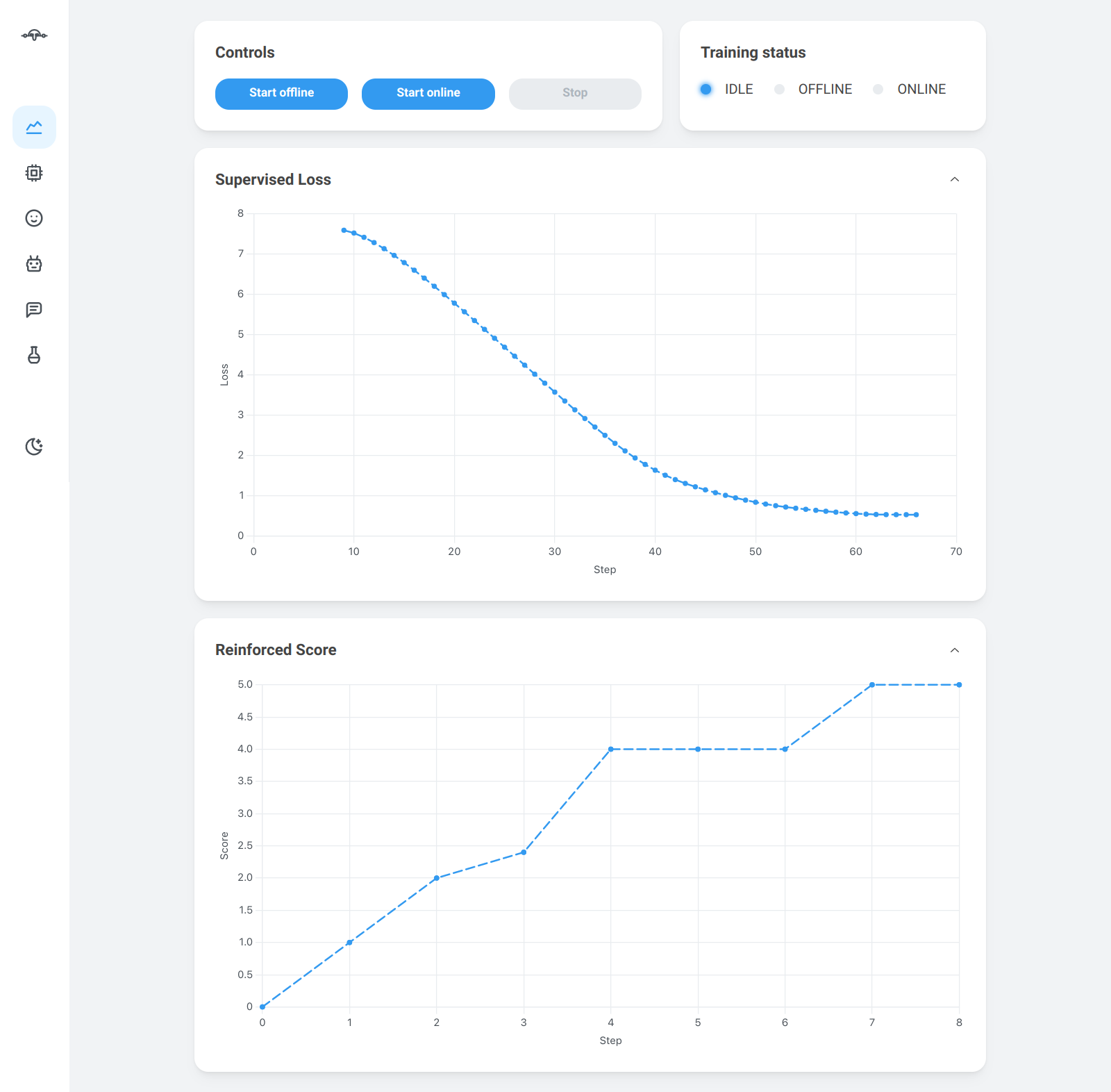 Training page